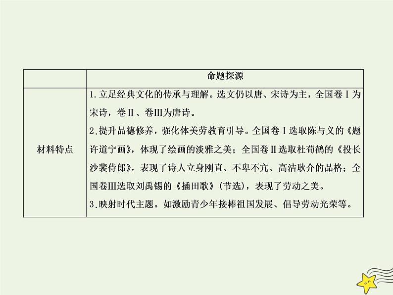 2020-2021学年 高中语文 二轮复习 板块三古诗鉴赏1把握古诗特征提升鉴赏能力课件第3页