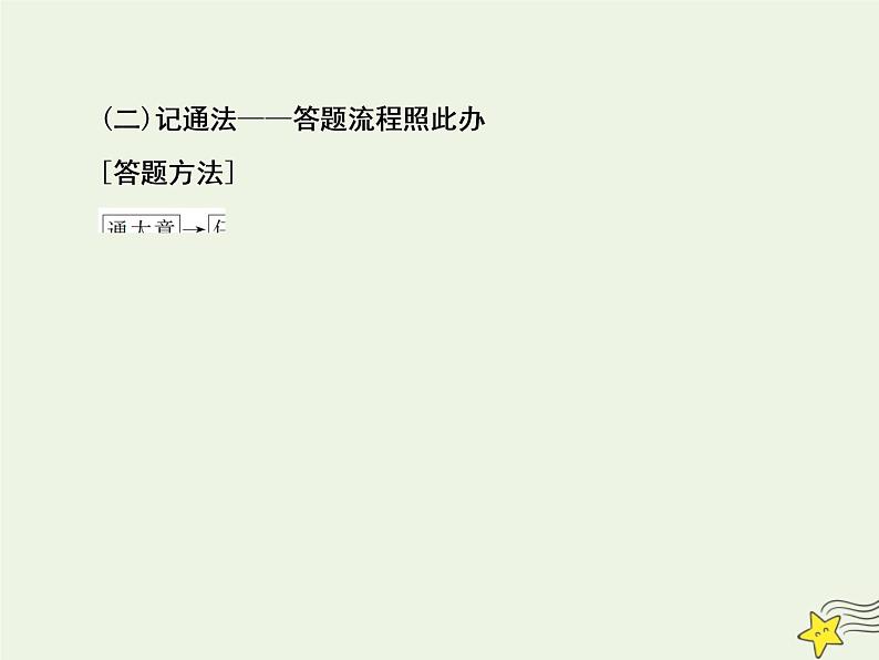 2020-2021学年 高中语文 二轮复习 板块三古诗鉴赏5概括和分析诗歌的思想感情评价作者的观点态度课件第7页