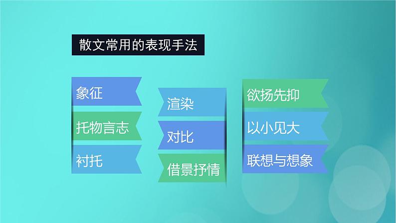 2020-2021学年 高中语文 二轮复习 第1部分现代文阅读专题2文学类文本阅读散文阅读课件 （山东版）第8页