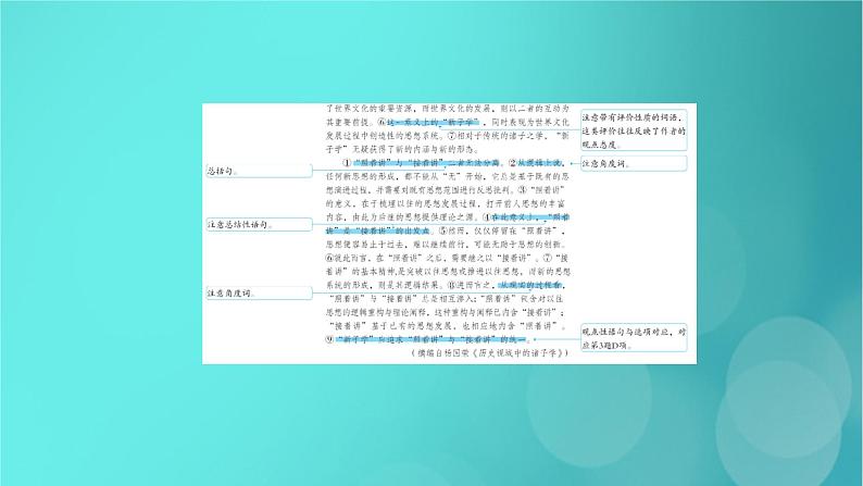 2020-2021学年 高中语文 二轮复习 第1部分现代文阅读专题1论述类文本阅读课件 （山东版）第6页