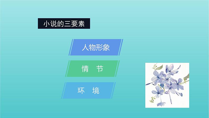 2020-2021学年 高中语文 二轮复习 第1部分现代文阅读专题2文学类文本阅读小说阅读课件 （山东版）第5页