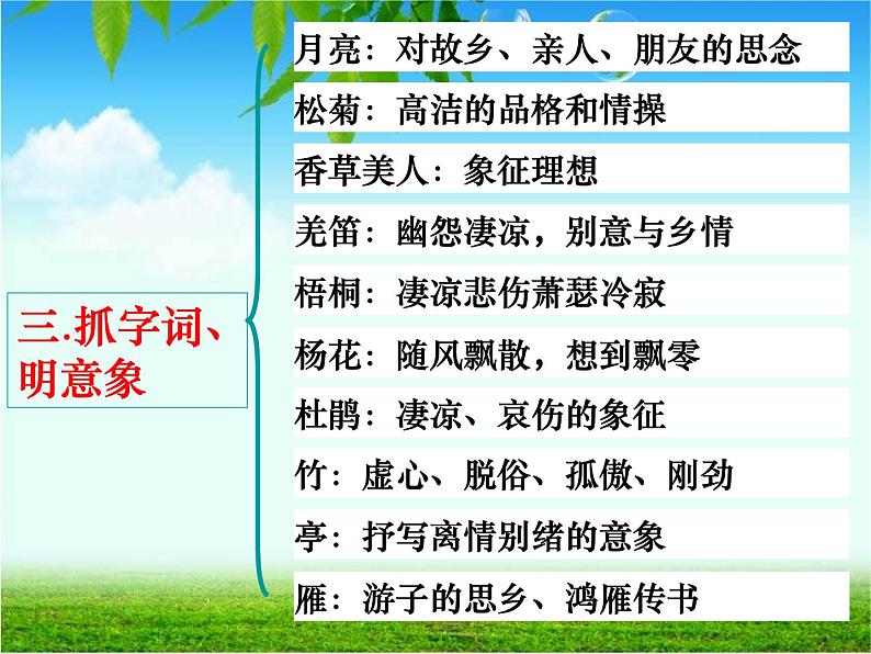 2020-2021学年 高中语文 二轮复习 评价诗歌的思想内容和作者的观点态度题 课件（62张）06