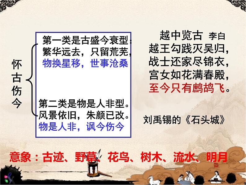 2020-2021学年 高中语文 二轮复习 诗歌鉴赏之内容 怀古诗课件（45张）第6页