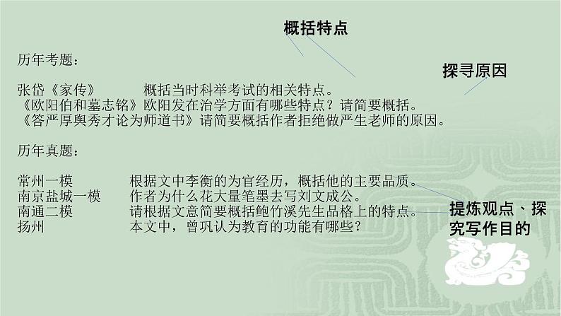 2020-2021学年 高中语文 二轮复习 文言文主观概括题 （课件24张）第4页