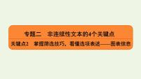 2020-2021学年 高中语文 二轮复习 专题2非连续性文本 图表信息课件