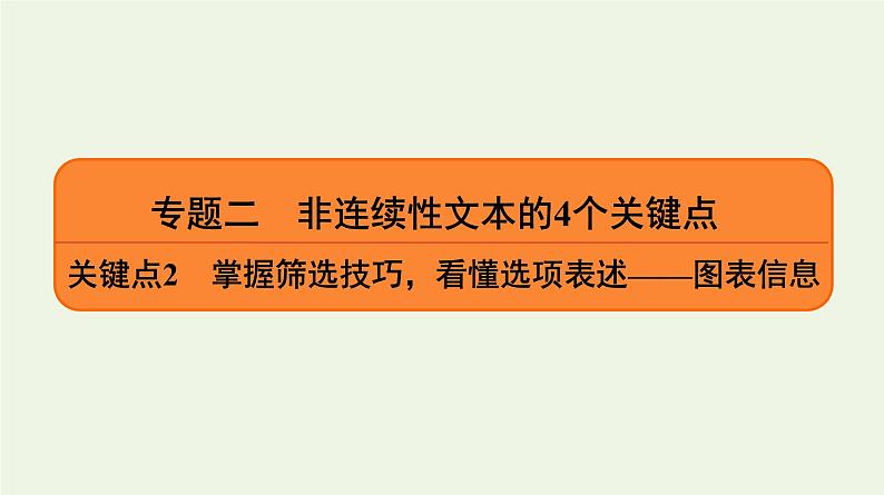 2020-2021学年 高中语文 二轮复习 专题2非连续性文本 图表信息课件第1页