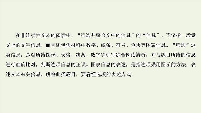 2020-2021学年 高中语文 二轮复习 专题2非连续性文本 图表信息课件第2页