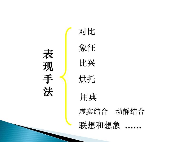 2020-2021学年 高中语文 二轮复习诗歌鉴赏之用典课件（29张）02