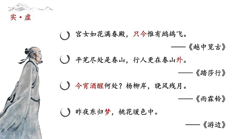 2020-2021学年 高中语文 二轮复习诗歌赏析——《诗歌景语探寻》课件课件21张第7页