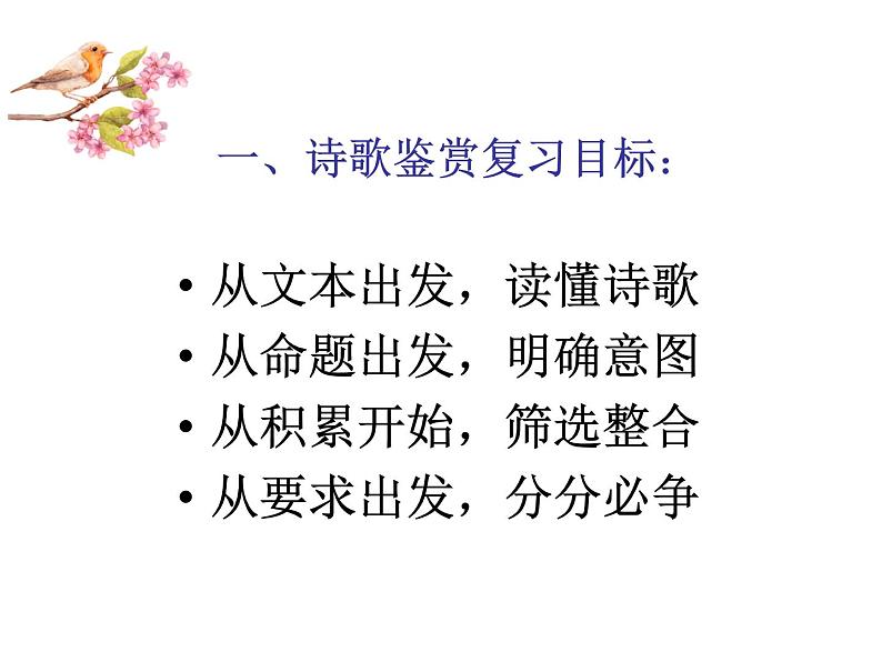 2020-2021学年 高中语文 二轮复习诗歌鉴赏考场作答应对策略课件（30张）第4页