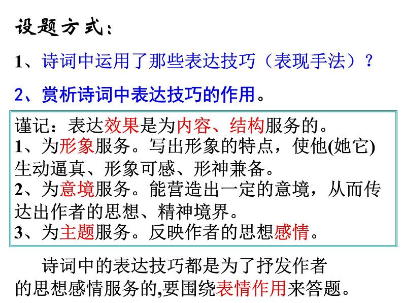 2020-2021学年 高中语文 二轮复习古典诗歌表达技巧大全课件（75张）第2页