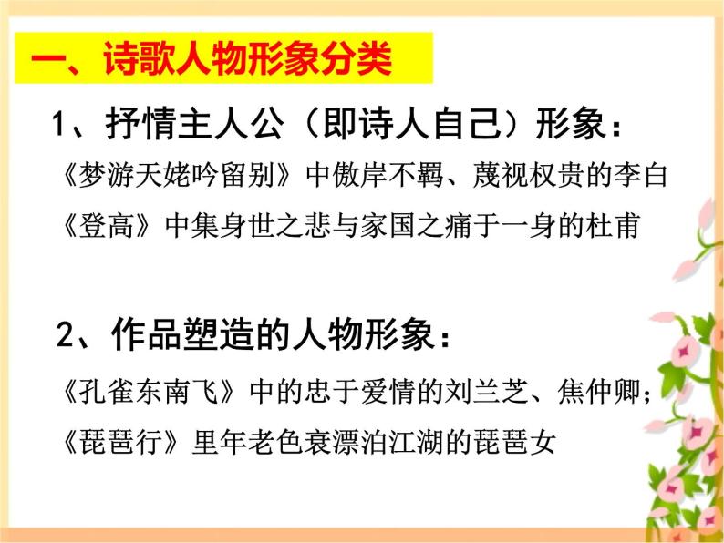 2020-2021学年 高中语文 二轮复习鉴赏诗歌形象课件（38张）06