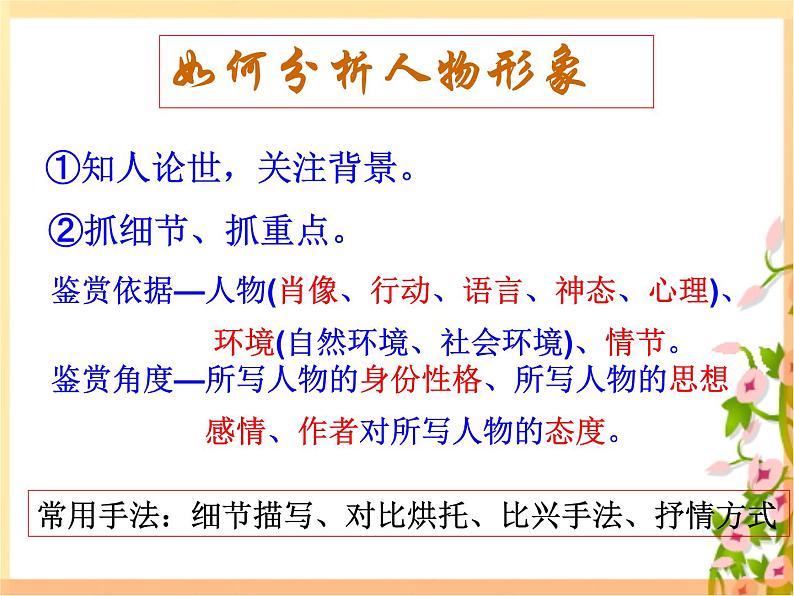 2020-2021学年 高中语文 二轮复习鉴赏诗歌形象课件（38张）08