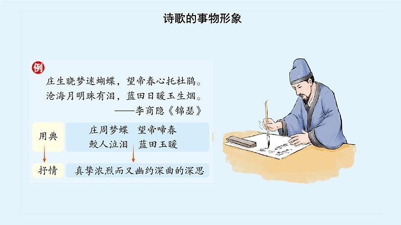 2020-2021学年 高中语文 二轮复习诗歌的事物形象课件（27张）第3页