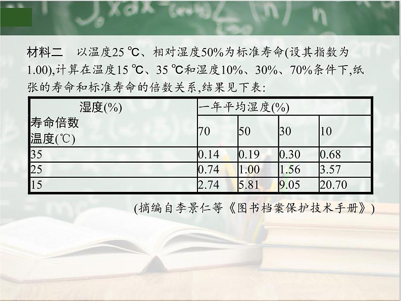 2019_2020年高考语文一轮复习专题二实用类文本阅读 课件（全国通用版）06