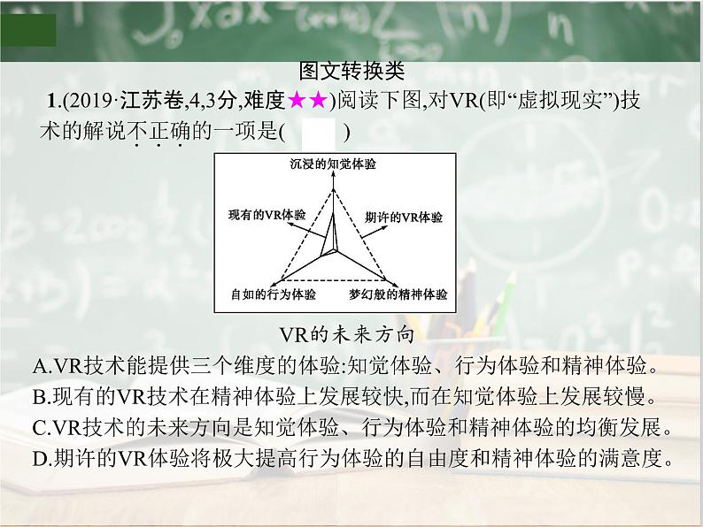 2019_2020年高考语文一轮复习专题十二图文转换 课件（全国通用版）04