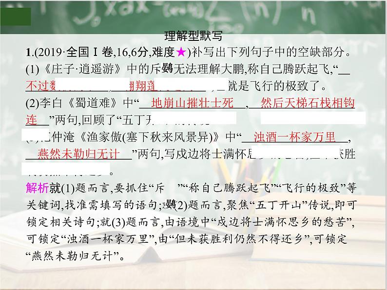 2020年高考语文一轮复习专题六名句名篇默写 课（全国通用版）课件PPT04