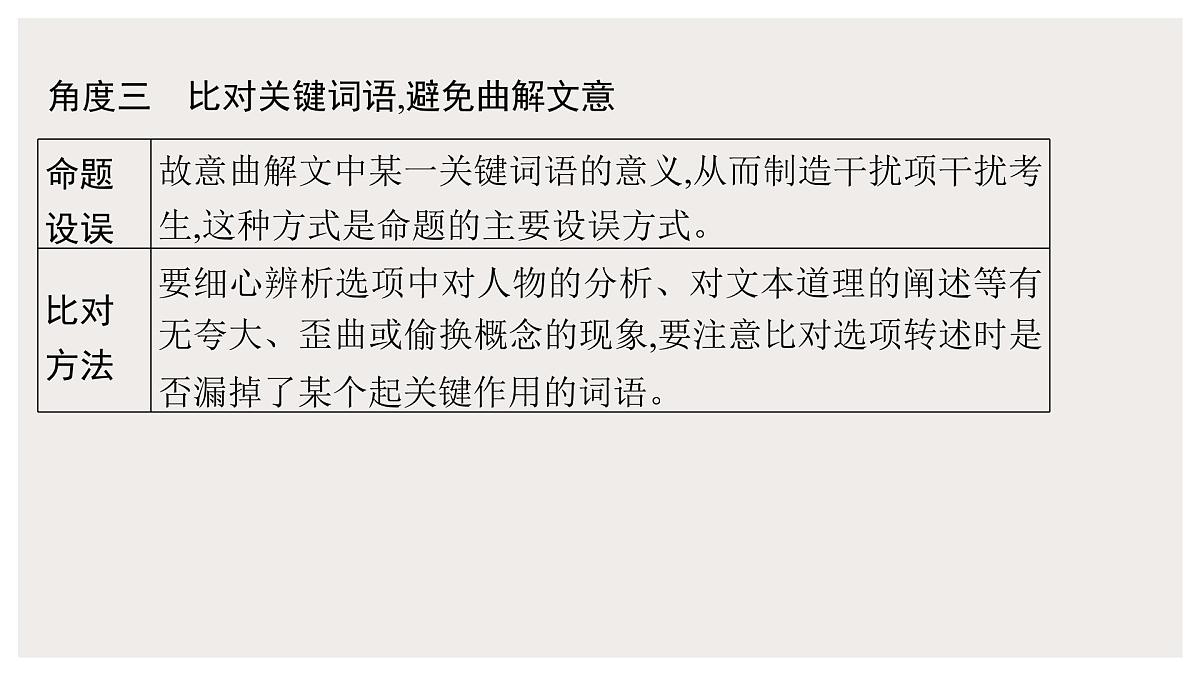 2022届高中语文一轮复习 专题六 文言文（五） 精品课件第8页