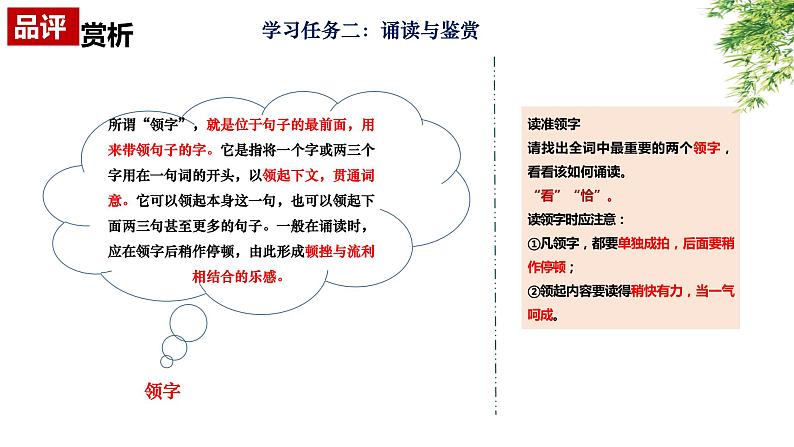 部编高中语文必修上第一单元 1《沁园春-长沙》(强化诗歌炼字)课件PPT第6页