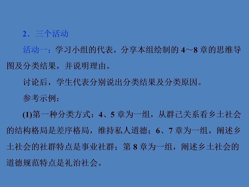 2020-2021学年高中语文部编版必修上册 家乡文化生活 课件（20张）（全国版）第4页