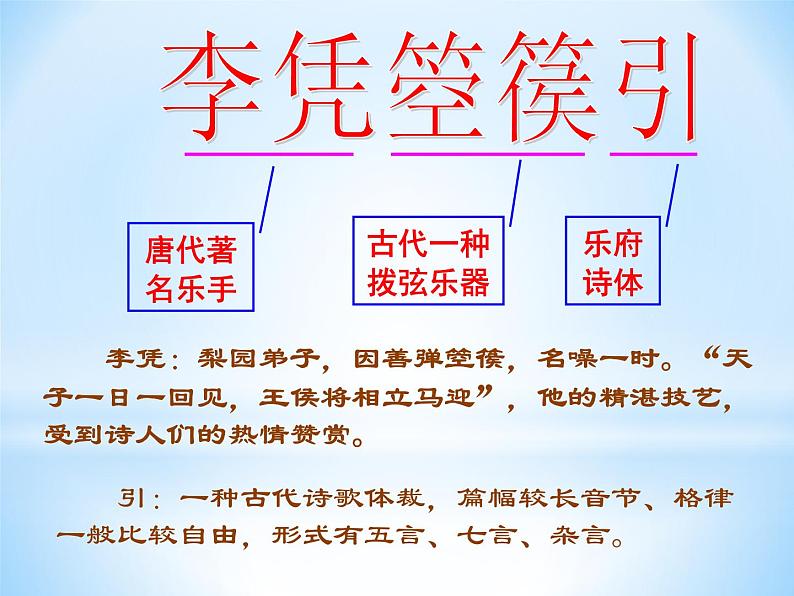 古诗词诵读《李凭箜篌引》 课件33张 2020-2021学年统编版高中语文选择性必修中册第2页