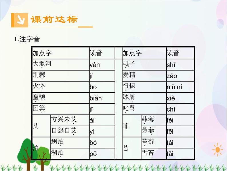 2021-2022学年高中语文人教版必修1课件：第一单元第3课大堰河——我的保姆+（系列一）第6页