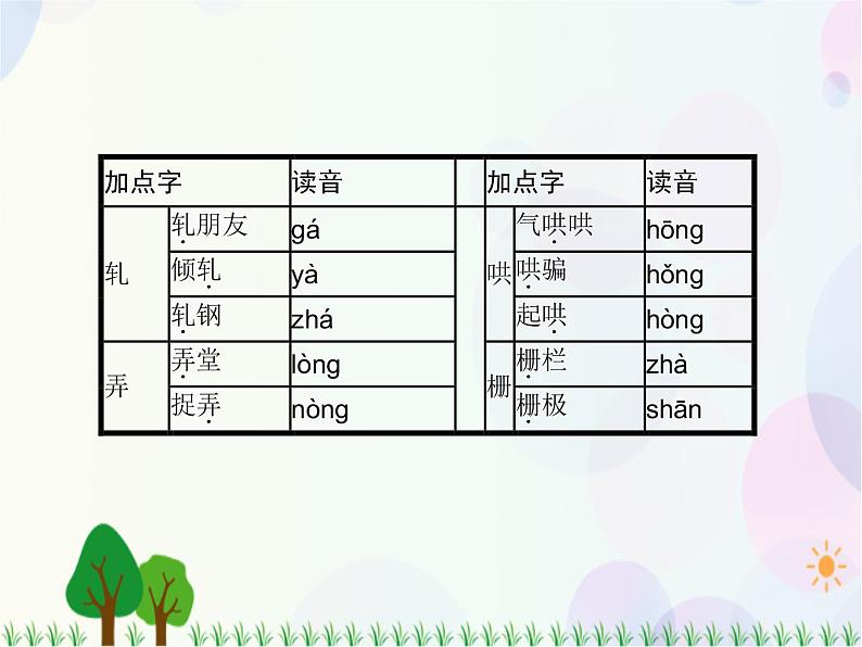 2021-2022学年高中语文人教版必修1课件：第四单元第11课包身工+（系列一）第7页