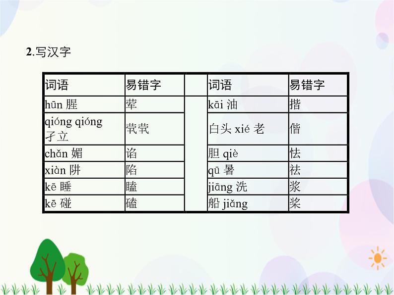 2021-2022学年高中语文人教版必修1课件：第四单元第11课包身工+（系列一）第8页