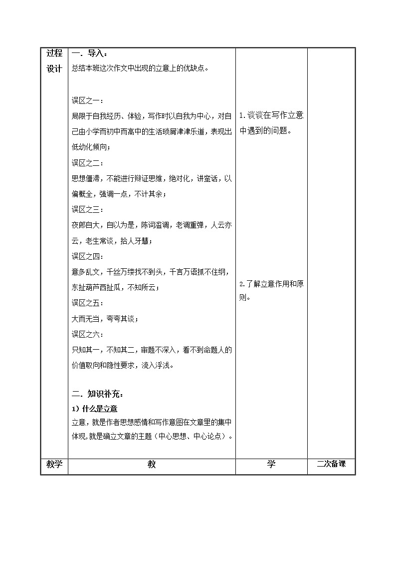 2020-2021学年 高中语文 二轮复习写作之立意 教案第2页
