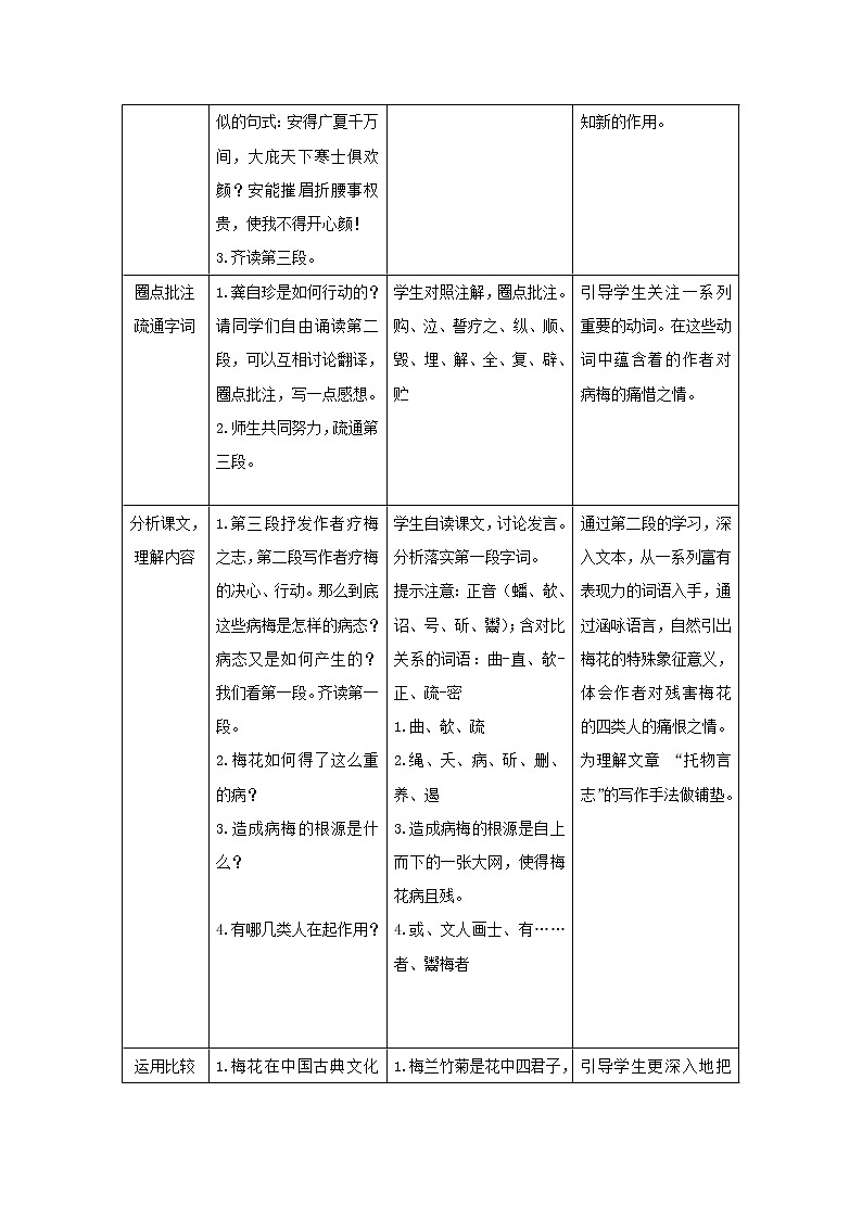 华东师大版语文高一上册-第五单元十七.《病梅馆记》学案02