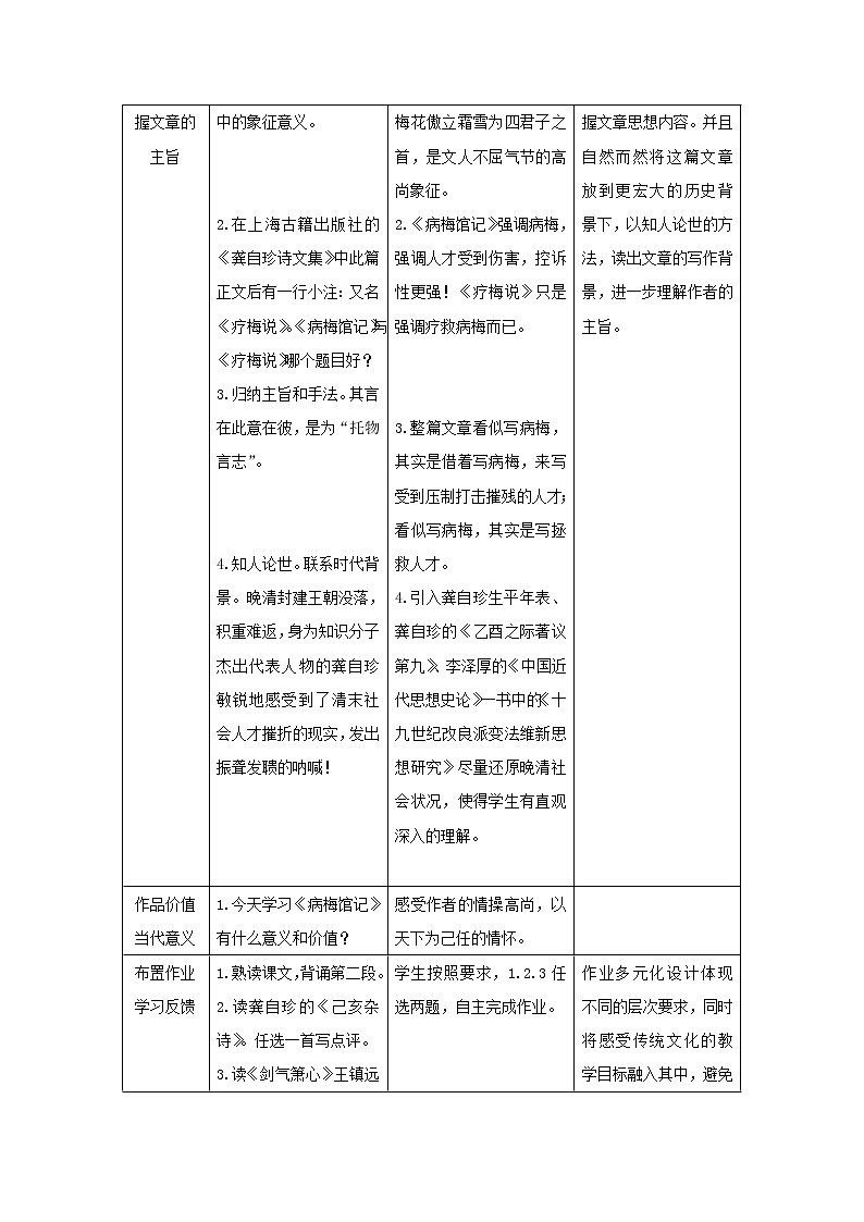华东师大版语文高一上册-第五单元十七.《病梅馆记》学案03