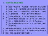 2020-2021学年高中语文部编版必修上册 家乡文化生活 课件（21张）（全国版）