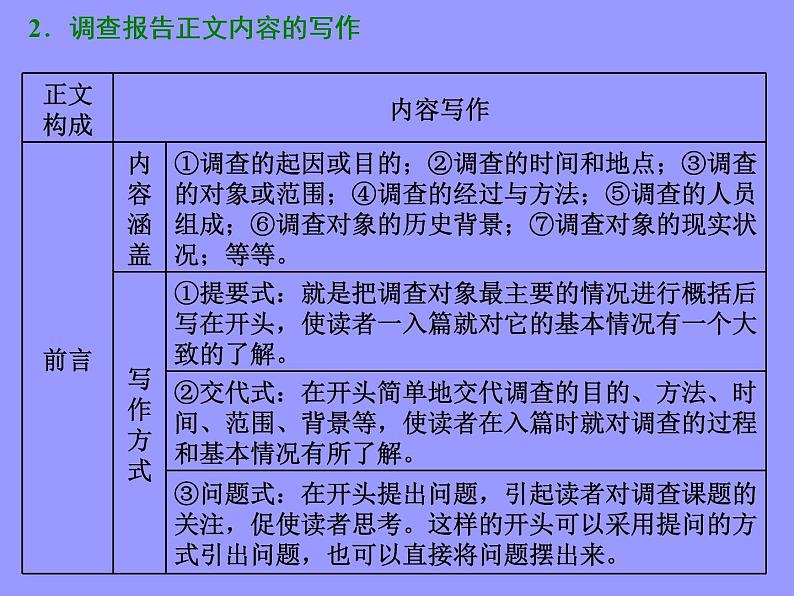 2020-2021学年高中语文部编版必修上册 家乡文化生活 课件（21张）（全国版）05