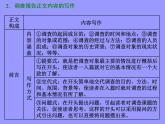 2020-2021学年高中语文部编版必修上册 家乡文化生活 课件（21张）（全国版）