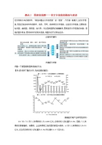 2020-2021学年 高中语文 二轮复习 专题二实用类文本阅读题点2图表信息题__非文字信息的筛选与表述 学案