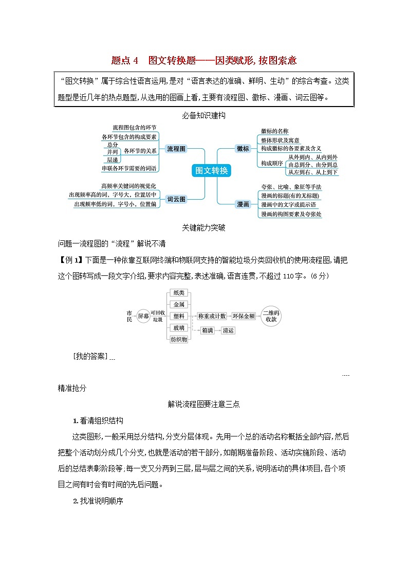 2020-2021学年 高中语文 二轮复习 专题八语言文字运用主观简答题题点4图文转换题__因类赋形按图索意 学案第1页