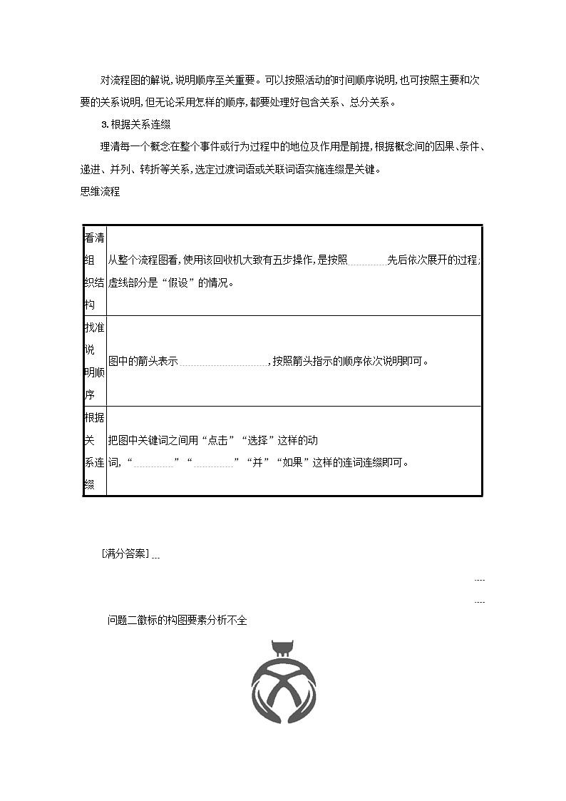2020-2021学年 高中语文 二轮复习 专题八语言文字运用主观简答题题点4图文转换题__因类赋形按图索意 学案第2页