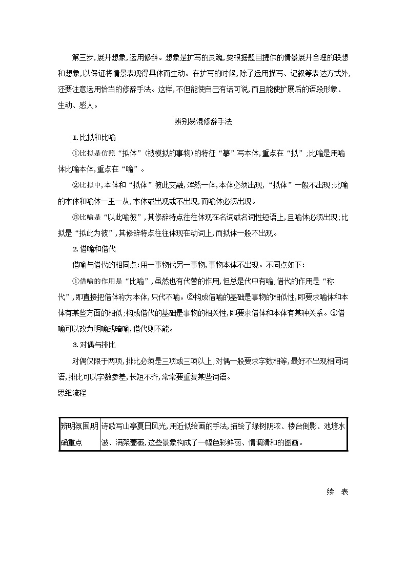 2020-2021学年 高中语文 二轮复习 专题八语言文字运用主观简答题题点2扩展压缩题__抓住主干合理增删枝叶 学案第2页