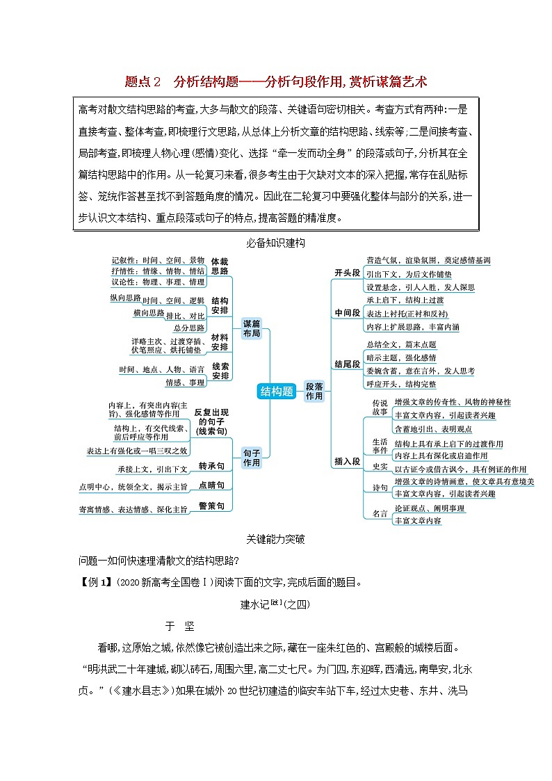 2020-2021学年 高中语文 二轮复习 专题四散文阅读题点2分析结构题__分析句段作用赏析谋篇艺术 学案第1页