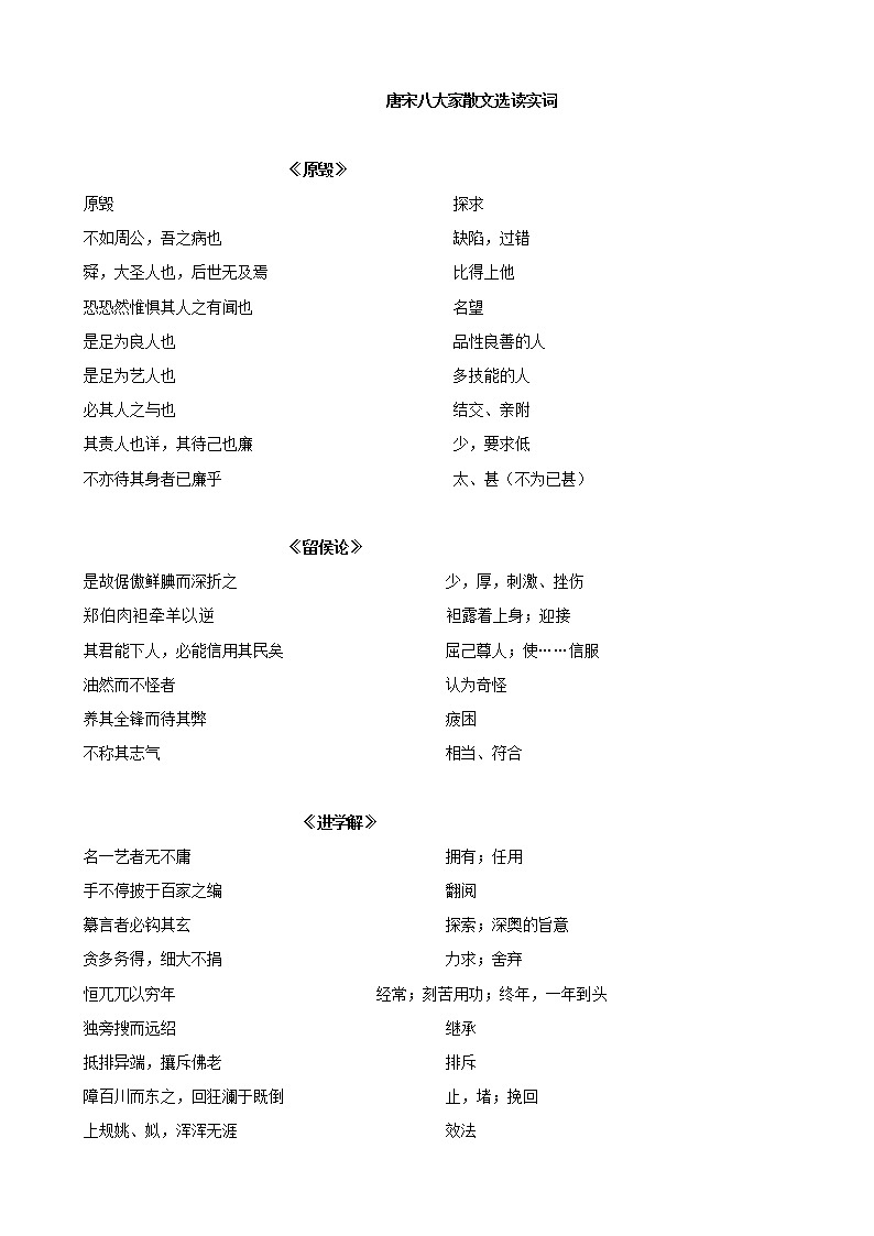 2020-2021学年 高中语文 二轮复习专题07  课本实词 学案第3页
