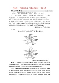 2020-2021学年 高中语文 二轮复习 专题2非连续性文本 图表信息测试含解析