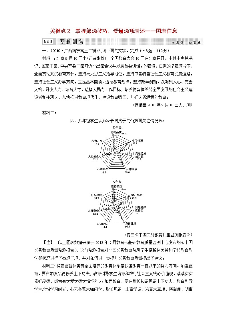 2020-2021学年 高中语文 二轮复习 专题2非连续性文本 图表信息测试含解析第1页