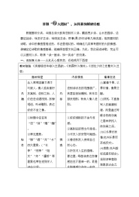 2020-2021学年 高中语文 二轮复习 诗歌鉴赏--7大题材教师版 教案