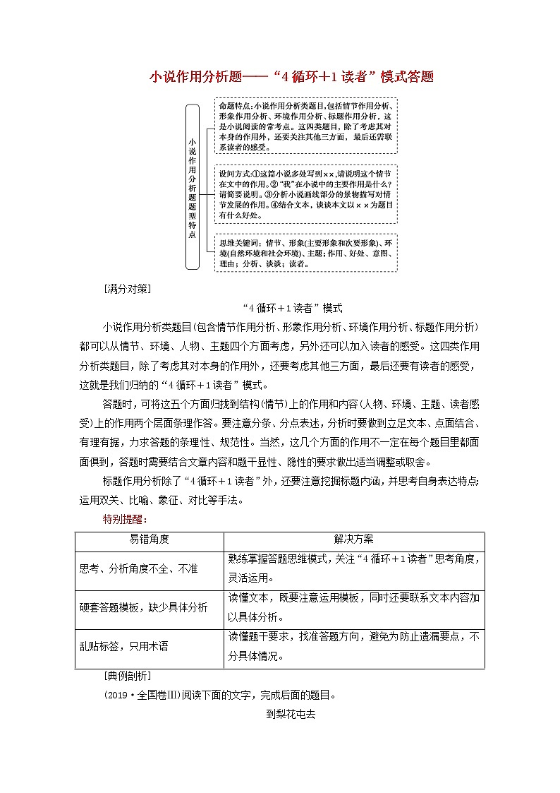 2020-2021学年 高中语文 二轮复习 模块3任务2小说作用分析题 学案01