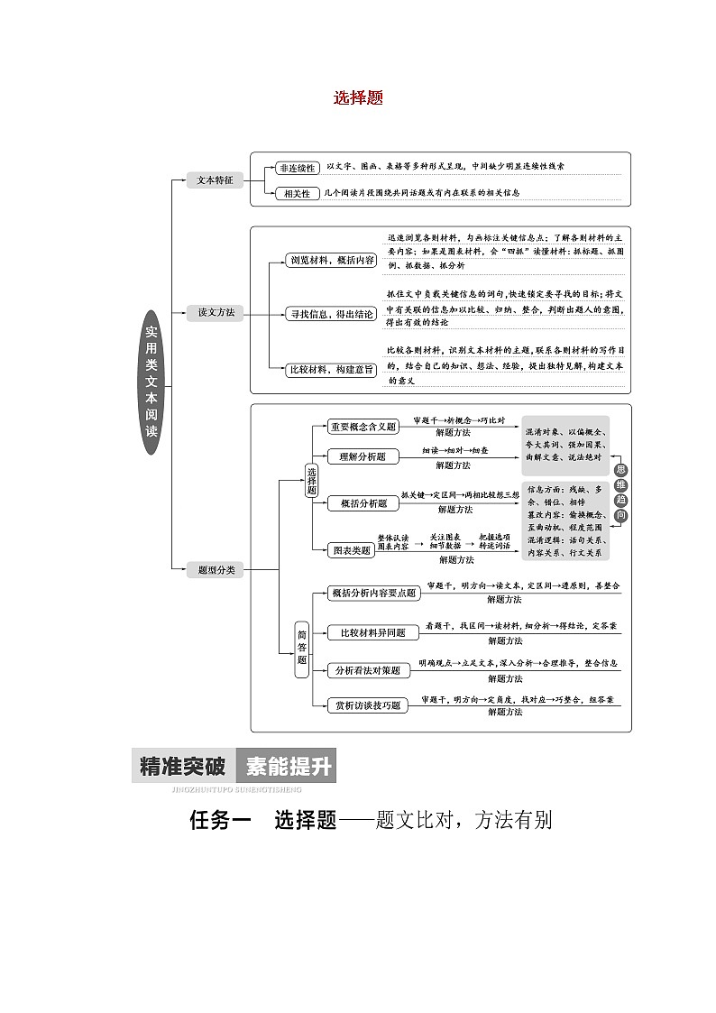 2020-2021学年 高中语文 二轮复习 模块2任务1选择题__题文比对方法 学案第1页