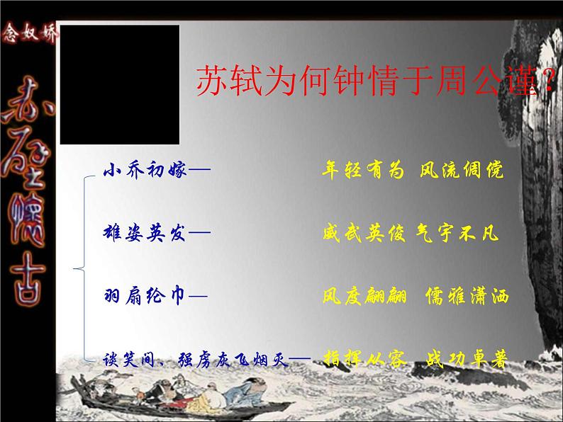 人教版高中语文必修四《念奴娇·赤壁怀古》课件（18张PPT）08