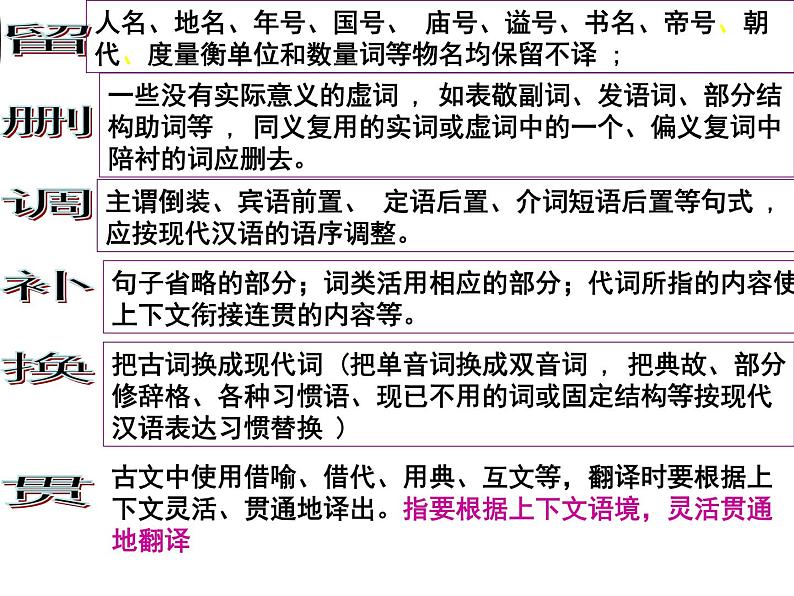 2020-2021学年高中语文 二轮复习 《文言特殊方式的翻译技巧》课件 （31张PPT）第5页