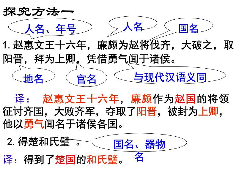 2020-2021学年高中语文 二轮复习 《两招七式巧解文言文翻译题》课件 （26张PPT）05