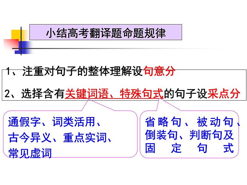 2020-2021学年高中语文 二轮复习 《文言文翻译》课件 （21张PPT）05