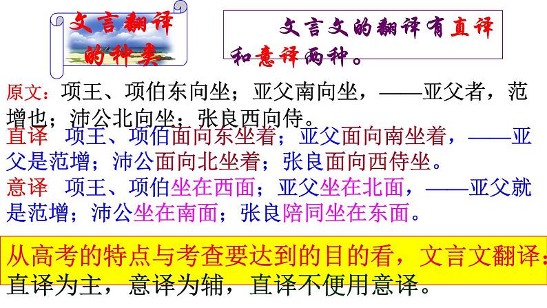 2020-2021学年高中语文 二轮复习 《文言文翻译》课件 （37张PPT）第7页